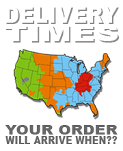 Teak Order Delivery Times