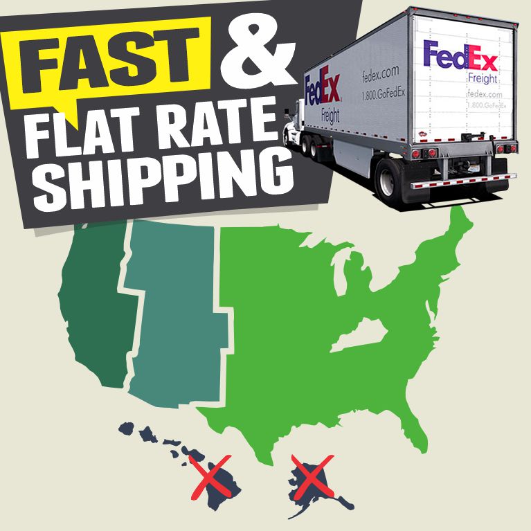 FAST & FLAT RATE SHIPPING